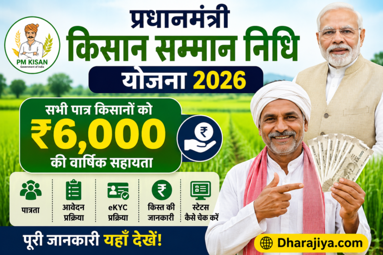PM Kisan Samman Nidhi Yojana 2026: ₹6000 सहायता, eKYC और स्टेटस
