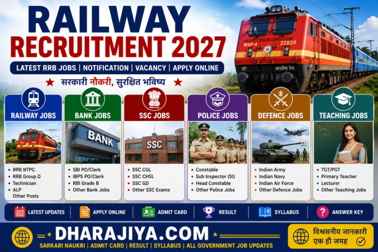 sarkari nokri 2027